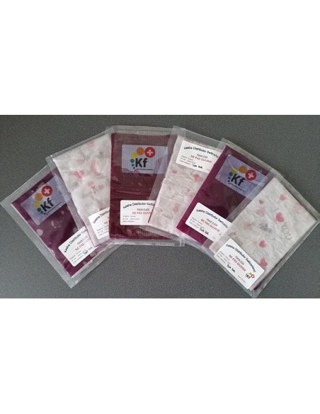 Patch CUo2 & Zno Co2