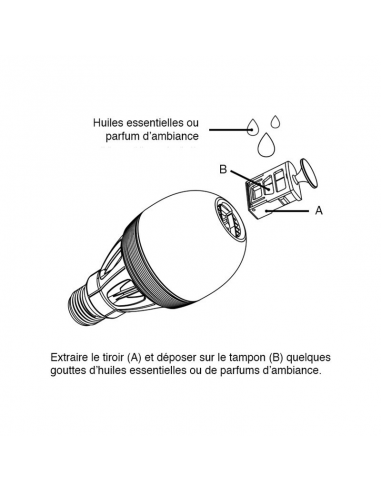 Diffuseur Aromalight