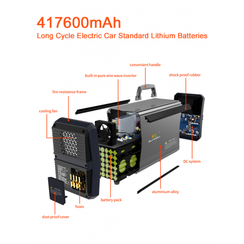 Centrale électrique 1500 Watt...